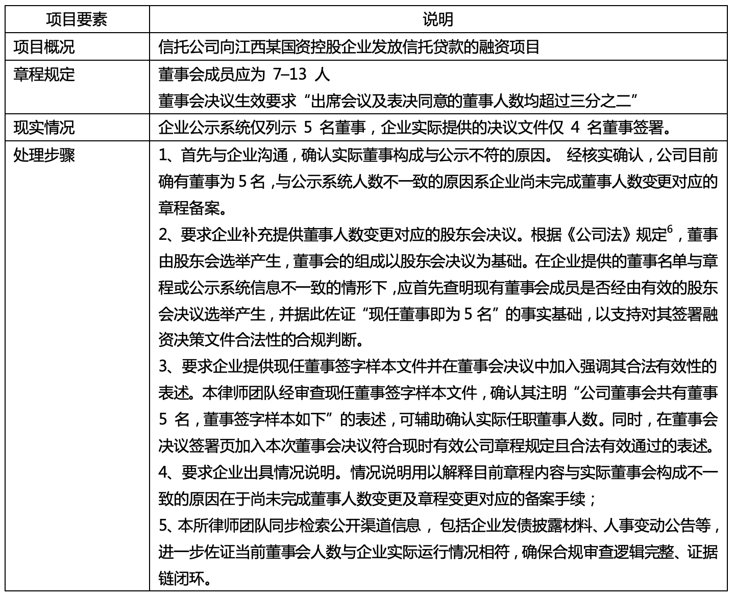 表2.png