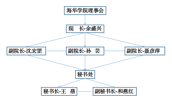 图片7.png 图片7.png