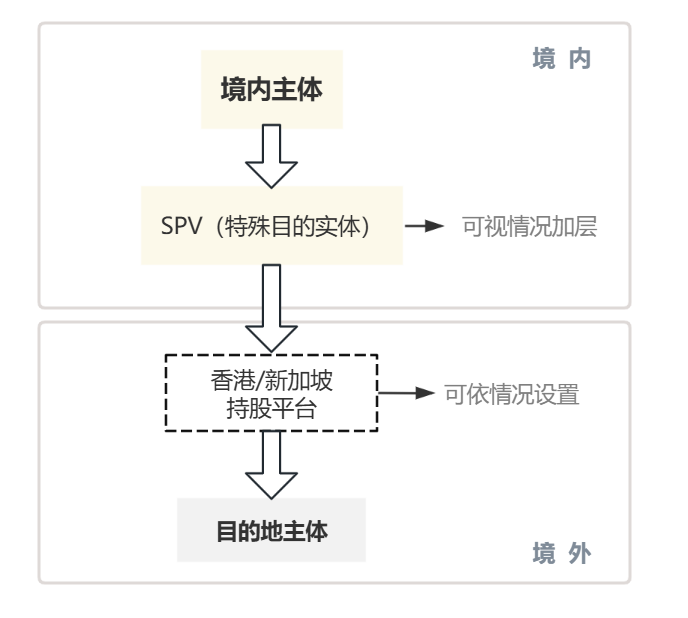 图片5.png 图片5.png