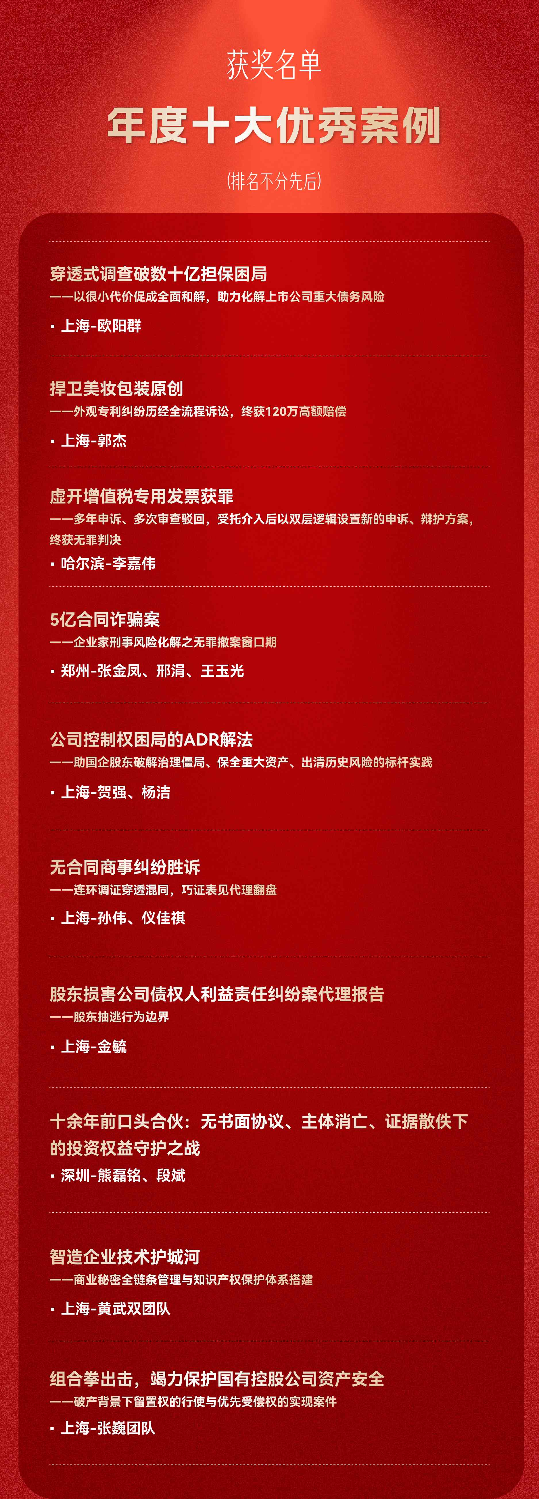 获奖名单_画板 1 副本.jpg 获奖名单_画板 1 副本.jpg