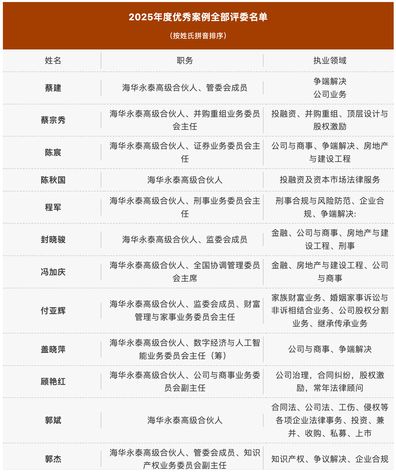 dfc0630cc0da026f704d2e65c678a4f1.png dfc0630cc0da026f704d2e65c678a4f1.png