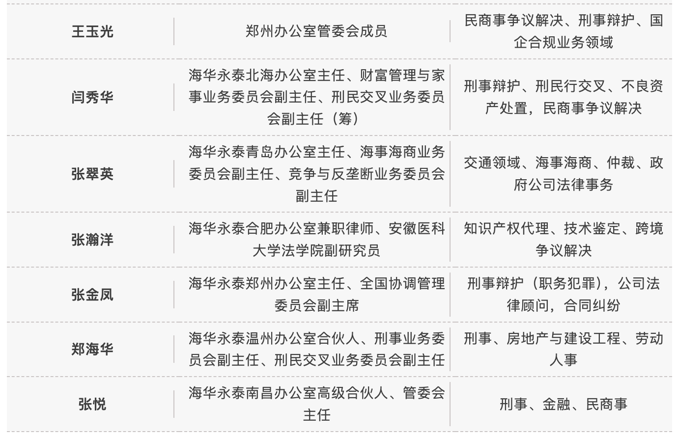 5aeb4e01f07cbbc05d77dfa6b0a527b2.png 5aeb4e01f07cbbc05d77dfa6b0a527b2.png